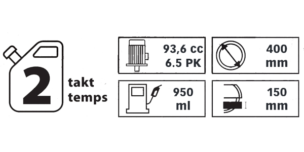 eigenschap